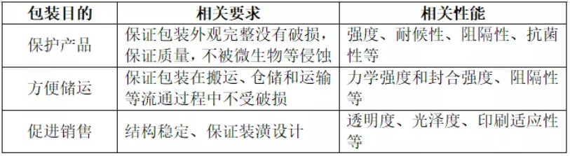 /ueditor/jsp/upload/image/20200206/1580951784080033560.png /ueditor/jsp/upload/image/20200206/1580951784080033560.png