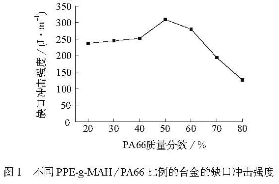 /ueditor/jsp/upload/image/20200303/1583196162781077458.jpg 2.webp.jpg