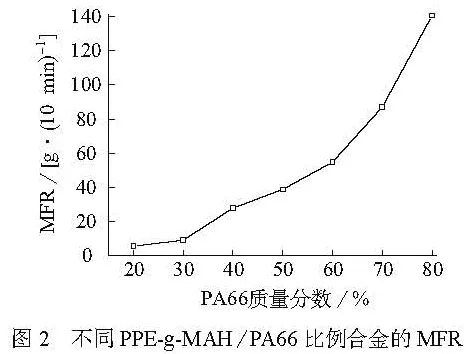 /ueditor/jsp/upload/image/20200303/1583196178008079749.jpg 3.webp.jpg