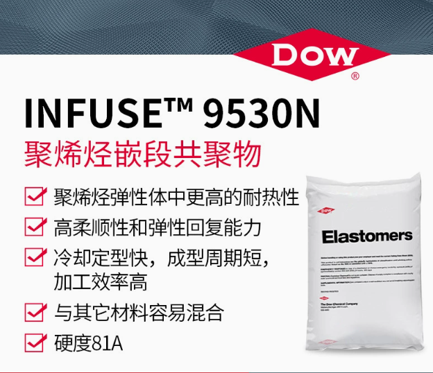 DOW陶氏OBC塑料改性劑INFUSE 9530N高強度耐熱聚烯烴嵌段共聚物